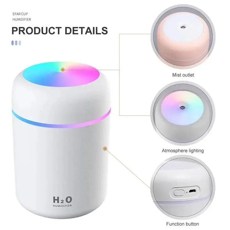 Colourful Cup Humidifier. 300ml Air Humidifier